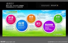 汽油油品检kaiyun官方网站测(汽油怎么检测品质)