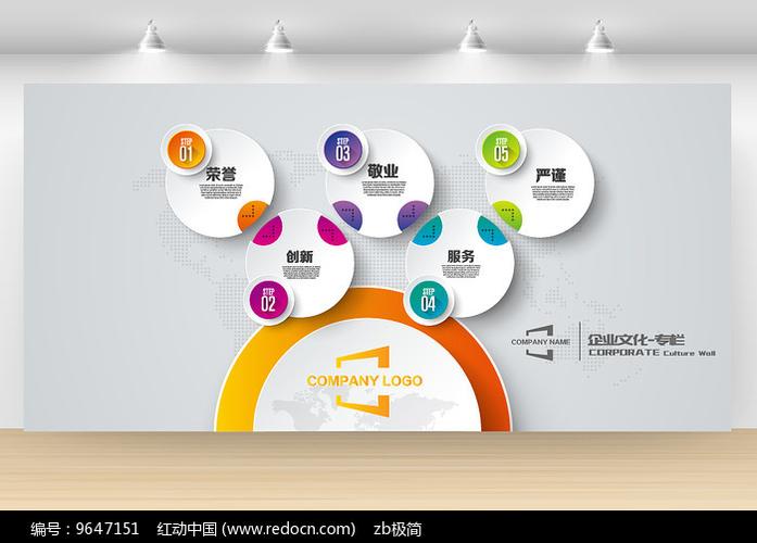 kaiyun官方网站:智能科技创新创业项目(新科技创业项目)