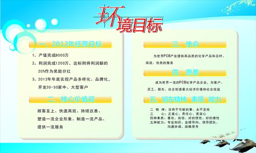 增值税计税依kaiyun官方网站据包括哪些(实行收入型的增值税计税依据包括)